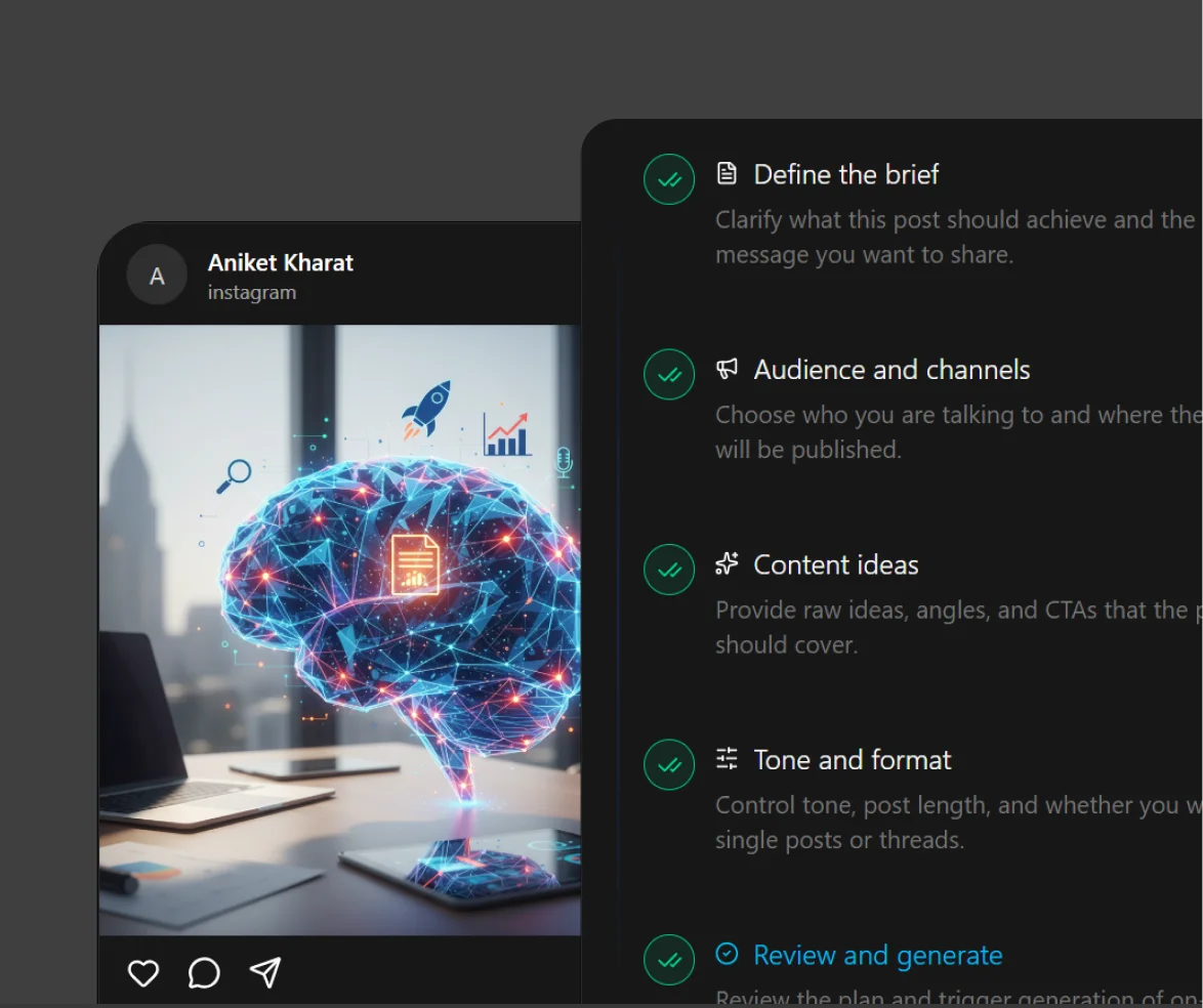 Create And Publish With Confidence